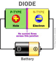 Diode (08)